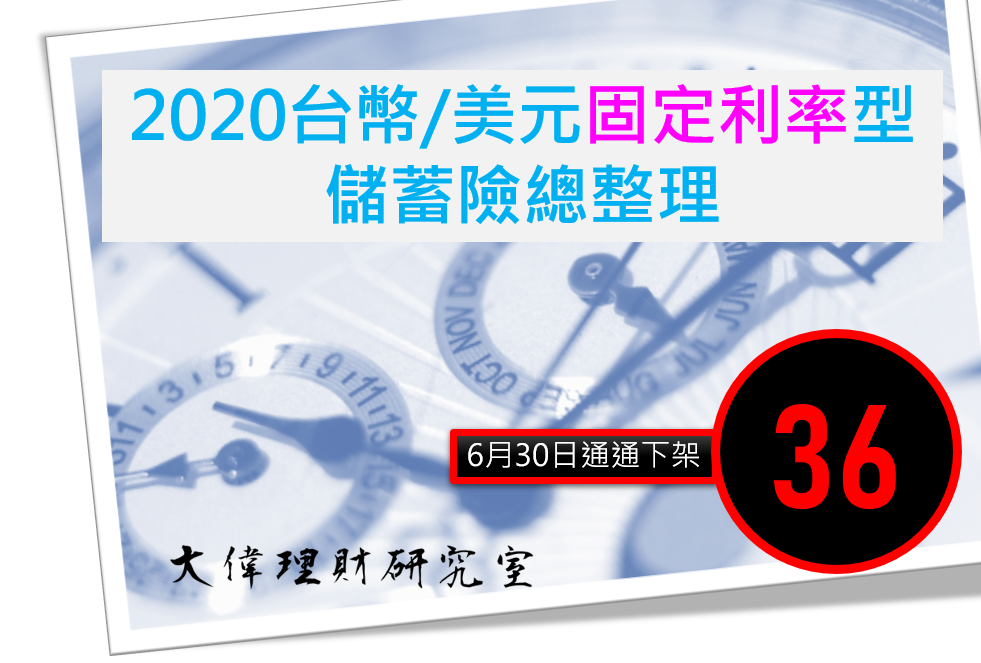 [請益] 長期投資利變保單or全委保單