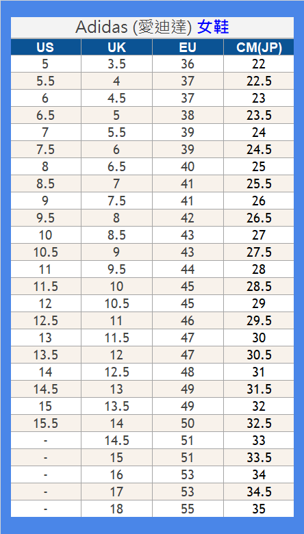 愛迪達】男鞋女鞋童鞋尺寸對照表@ 黃大偉理財研究室:: 痞客邦::