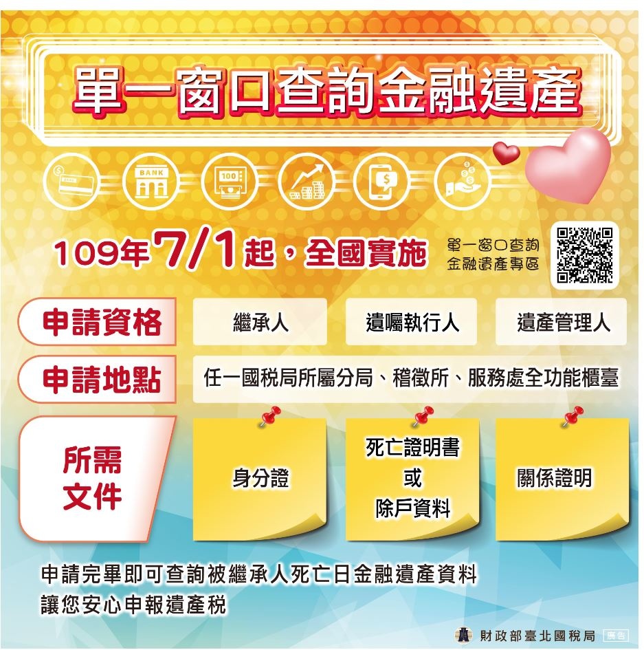 如何查詢過世親人遺產 存款 股票 保單 基金等 與各類所得資料 申請資格與流程總整理 2020 7 1一站式查詢上路 黃大偉理財研究室 痞客邦