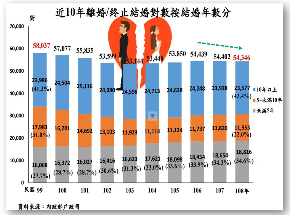 Re: [閒聊] 單親家庭背負的原罪