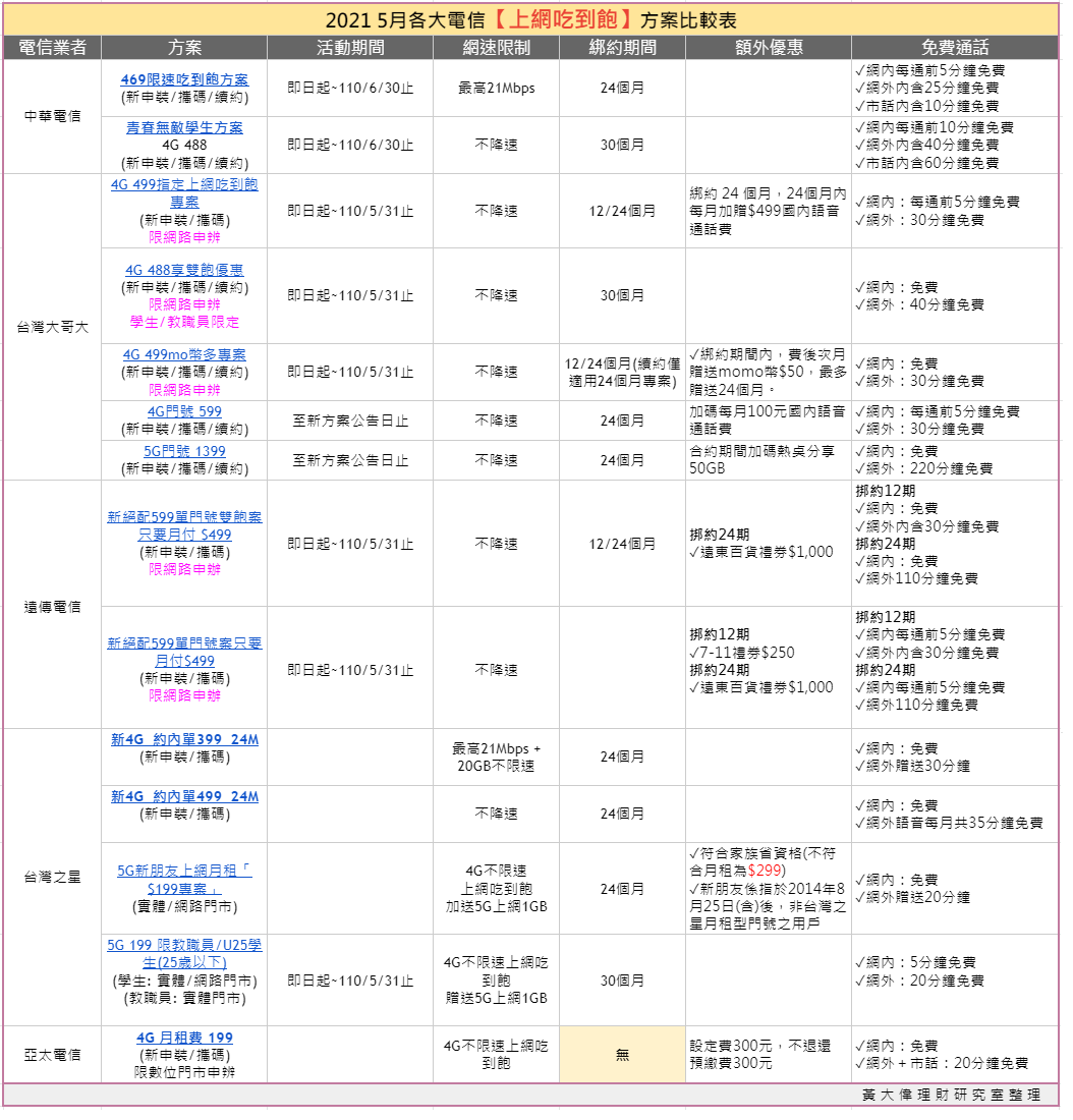 20210501-1.png 20210501-1.png