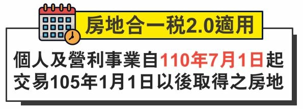 房地合一稅2.0何時開始實施？ 