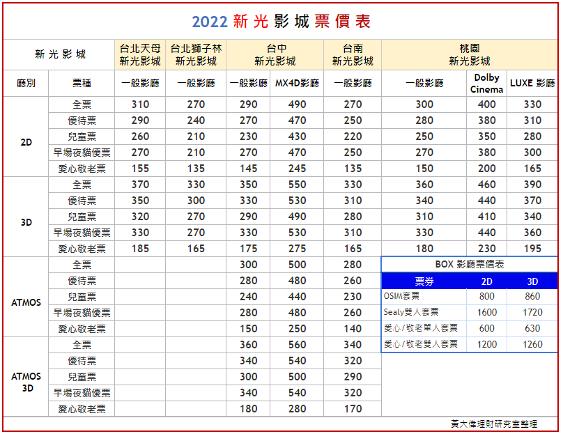 2022新光影城票價表.PNG 2022新光影城票價表.PNG