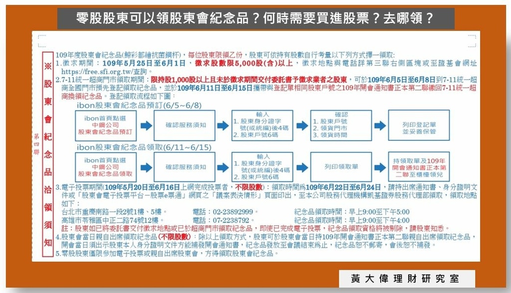 零股股東可以領股東會紀念品？何時需要買進股票？去哪領？.JPG