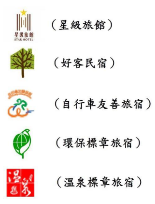 悠遊國旅住宿補助5.PNG 悠遊國旅住宿補助5.PNG