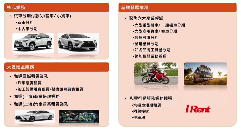 6592公司簡介2.PNG 6592公司簡介2.PNG