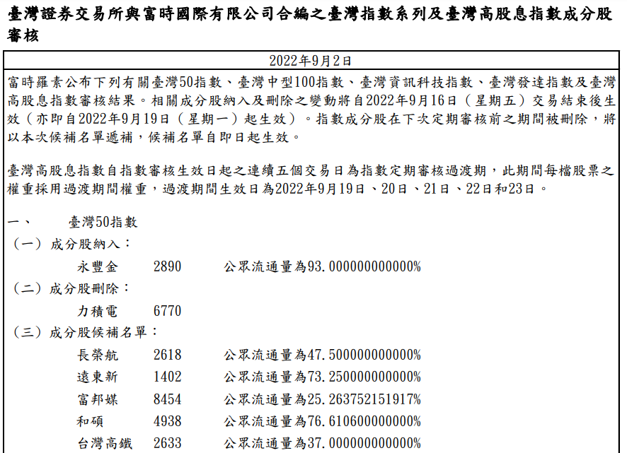 台灣50成分股增減名單.PNG