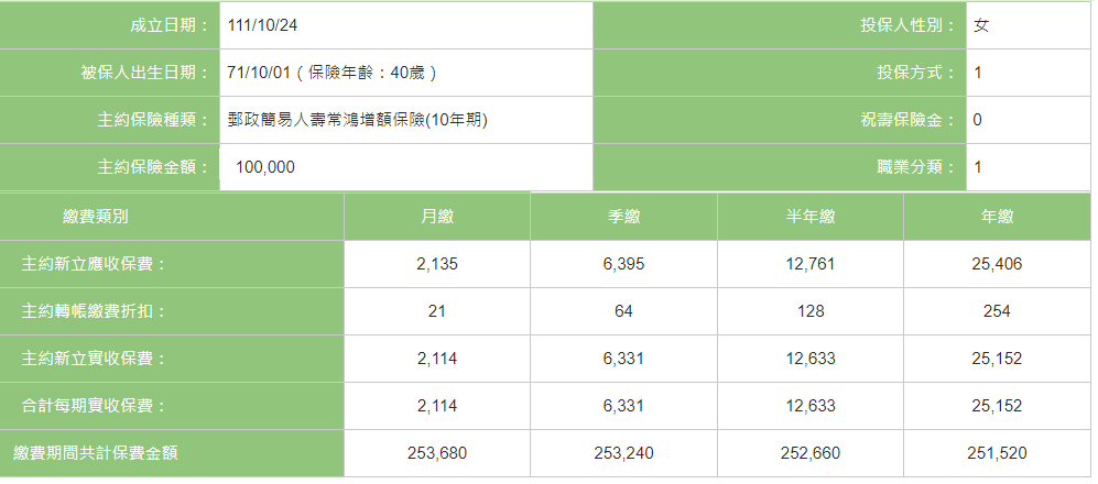 常鴻增額保險10年繳費.png