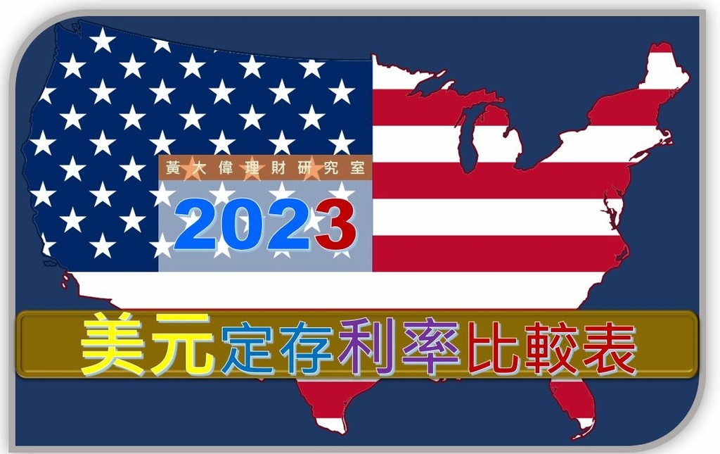 2023美元定存利率比較.JPG