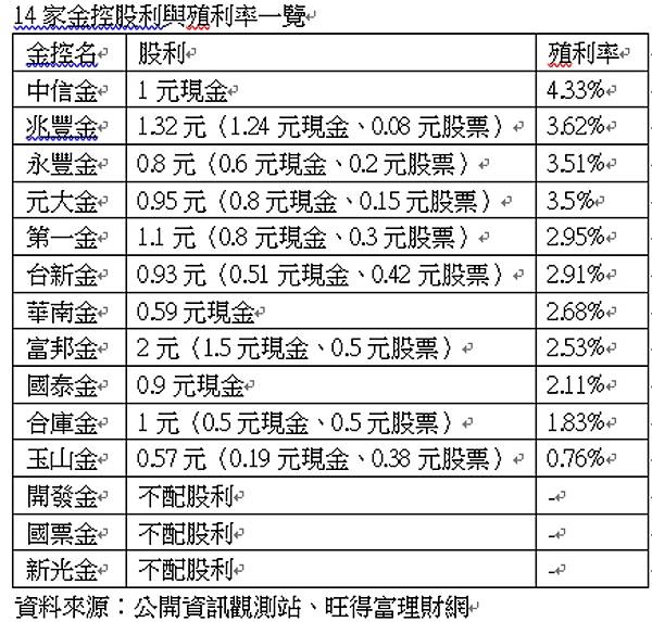 20230506900382 20230506900382