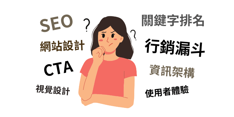 SEO內容優化才能帶來訂單