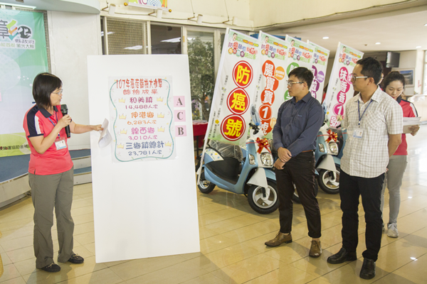 彰化防癌篩檢抽獎活動 臉書直播抽環保機車3.png 彰化防癌篩檢抽獎活動 臉書直播抽環保機車3.png