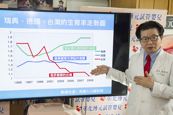 少子化恐成國安問題 用試管嬰兒搶救台灣生育率2.png 少子化恐成國安問題 用試管嬰兒搶救台灣生育率2.png