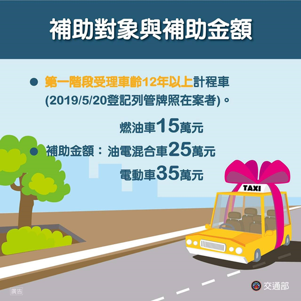 老舊計程車汰舊換新補助起跑 彰化監理站：受理申請只到6月28日3.png