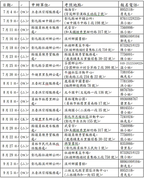 彰化監理站暑期考機車駕照行動列車開跑監理下鄉考照名額有限報名要快 辰星美容美體spa館 痞客邦