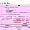 彰化縣住宅補貼懶人包 租金補貼、購屋修繕貸款補貼申請4.png