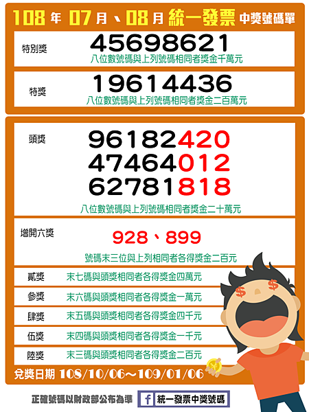 對發票賺偏財!108年7-8月統一發票開獎.png 對發票賺偏財!108年7-8月統一發票開獎.png