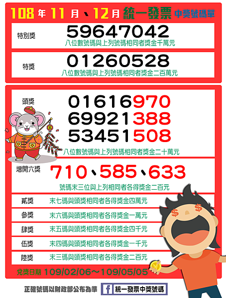過年對發票試手氣 108年11-12月統一發票獎號.png 過年對發票試手氣 108年11-12月統一發票獎號.png