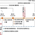 彰化縣輔導特定工廠登記 王惠美：不要花冤枉錢、縣府單一窗口輔導5.jpg