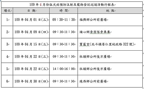 彰化縣狂犬病預防注射及寵物登記巡迴 六場次請飼主把握機會4.jpg