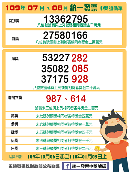109年07月、08月統一發票中獎號碼.png