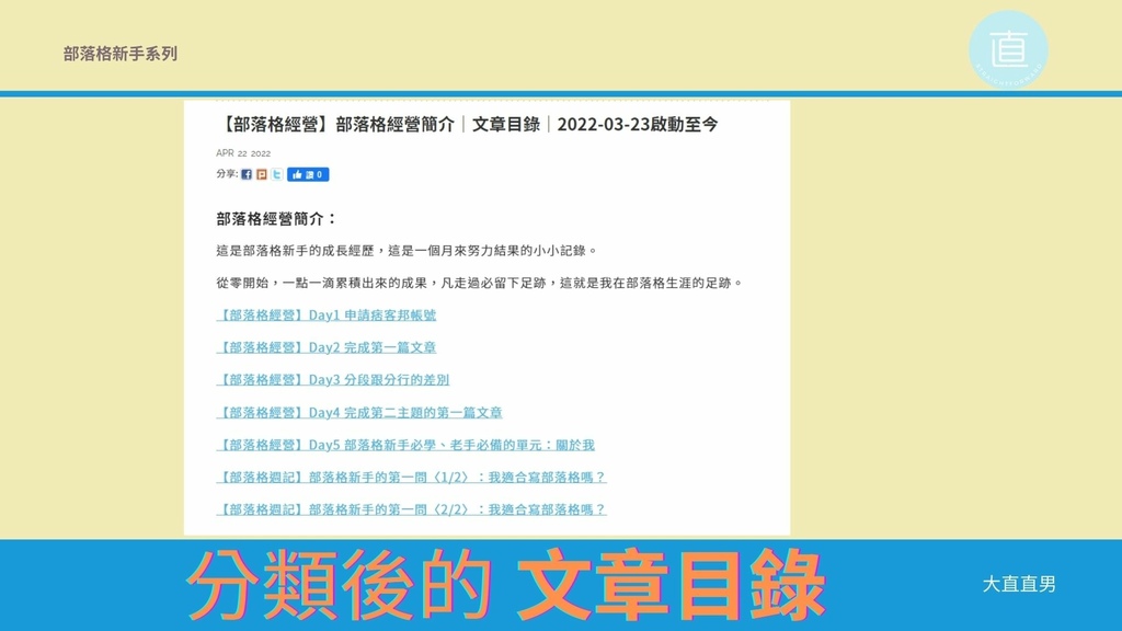 分類後的文章目錄.jpg 分類後的文章目錄.jpg