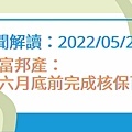 新聞解讀-富邦產六月底完成核保百萬件.jpg