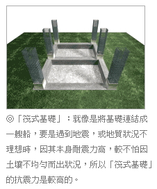 建築基礎的類型 達森建築 室內設計 痞客邦