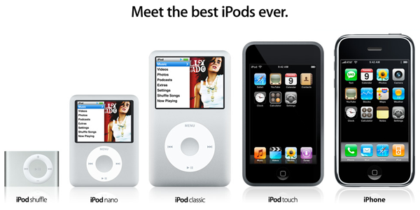 All iPods