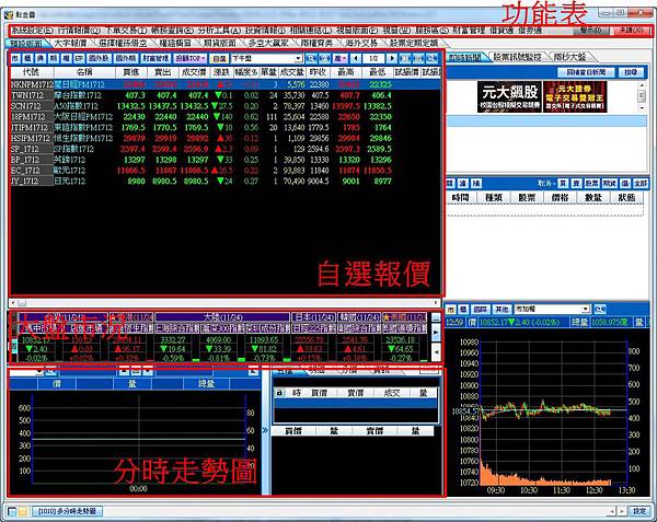 點金靈重點教學（電腦版）