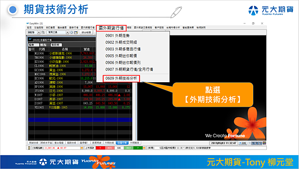 期貨技術分析２.PNG