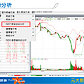 期貨技術分析１.PNG