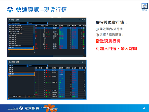 現貨行情.PNG