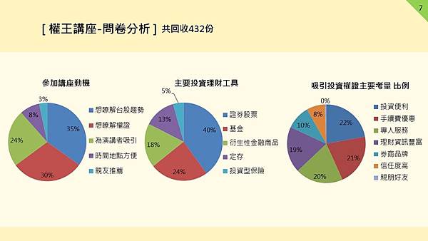 投影片7.JPG