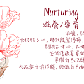 2024 0406 滋養孕育 Nurturing.png