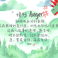 2024 0524 憤怒 Anger.png