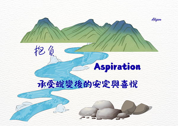 2025 1019 長大承受蛻變後的安定與喜悅：抱負 Aspiration.png
