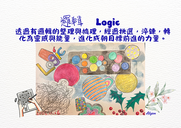 2025 1117 邏輯 Logic.png