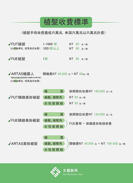 1080628生髮診所價目表.jpg