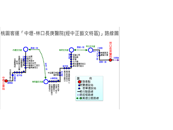 從中壢直接來DC.png