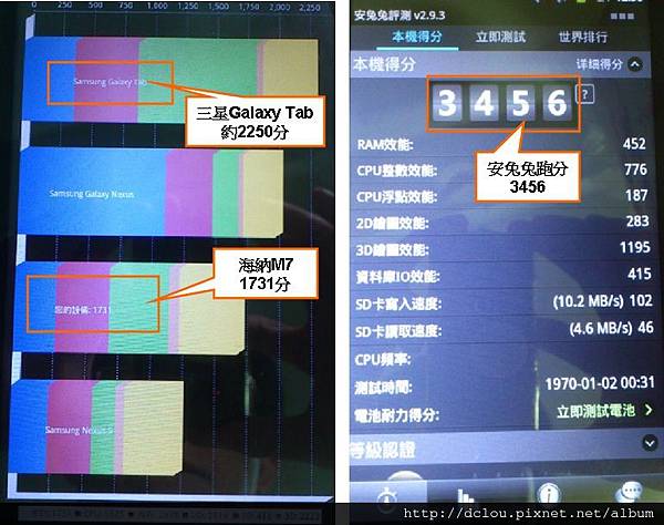 原廠2.3-軟體跑分