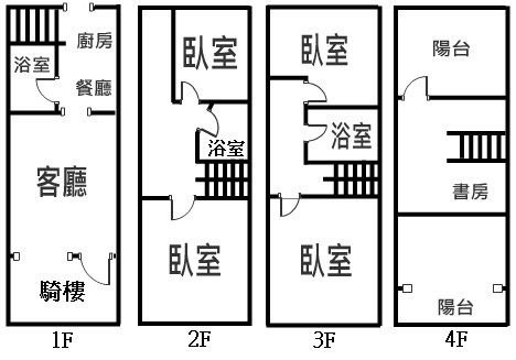 格局圖.jpg