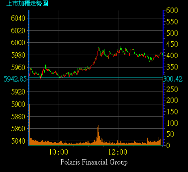 2005.01-2005.06/2005.01.11