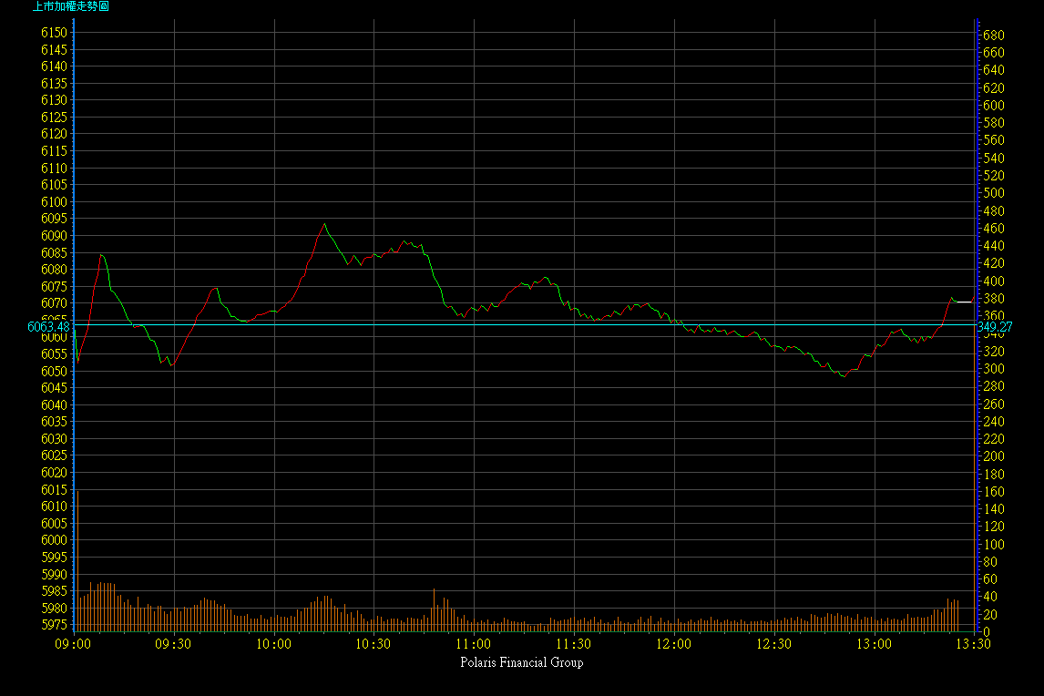 2005.01-2005.06/2005.03.16