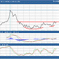 USDZAR.2008.06.15.gif