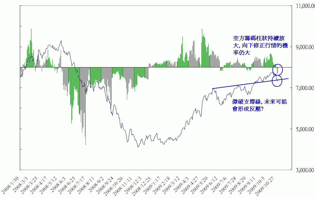 twii.2009.11.02.gif