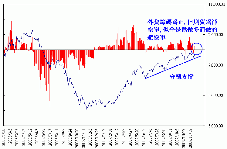 twii.2009.12.03.gif