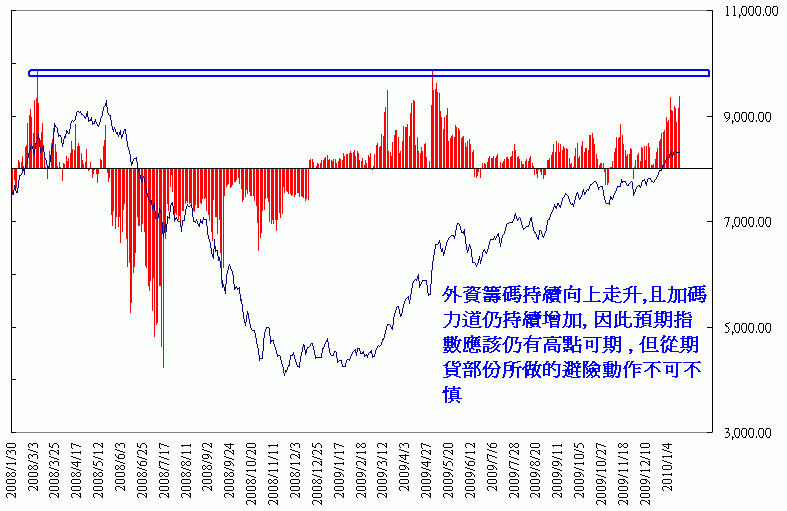 twii.2010.01.15.gif