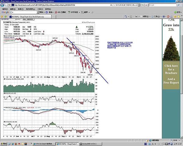 STO.2008.11.01.nasdaq.bmp