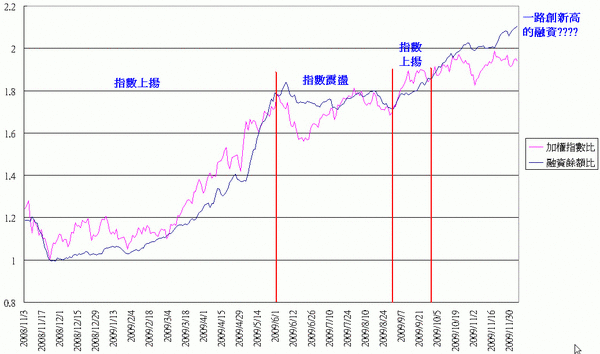 twii.2009.12.11v1.gif